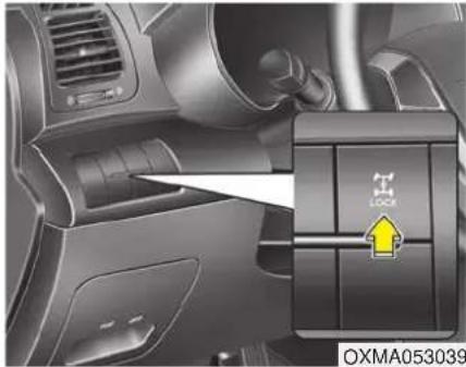 KIA Sorento (2015) - TRANSMISSION INTÉGRALE (SI ÉQUIPÉ) - 1