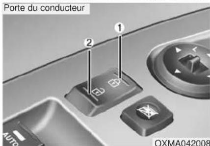 Porte du conducteur 1 2 OXA042008