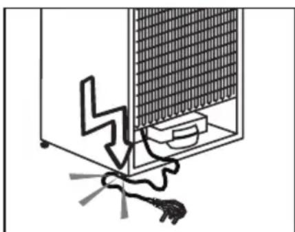 BEKO RSNE445E22 - UPOZORNENIE: - 2
