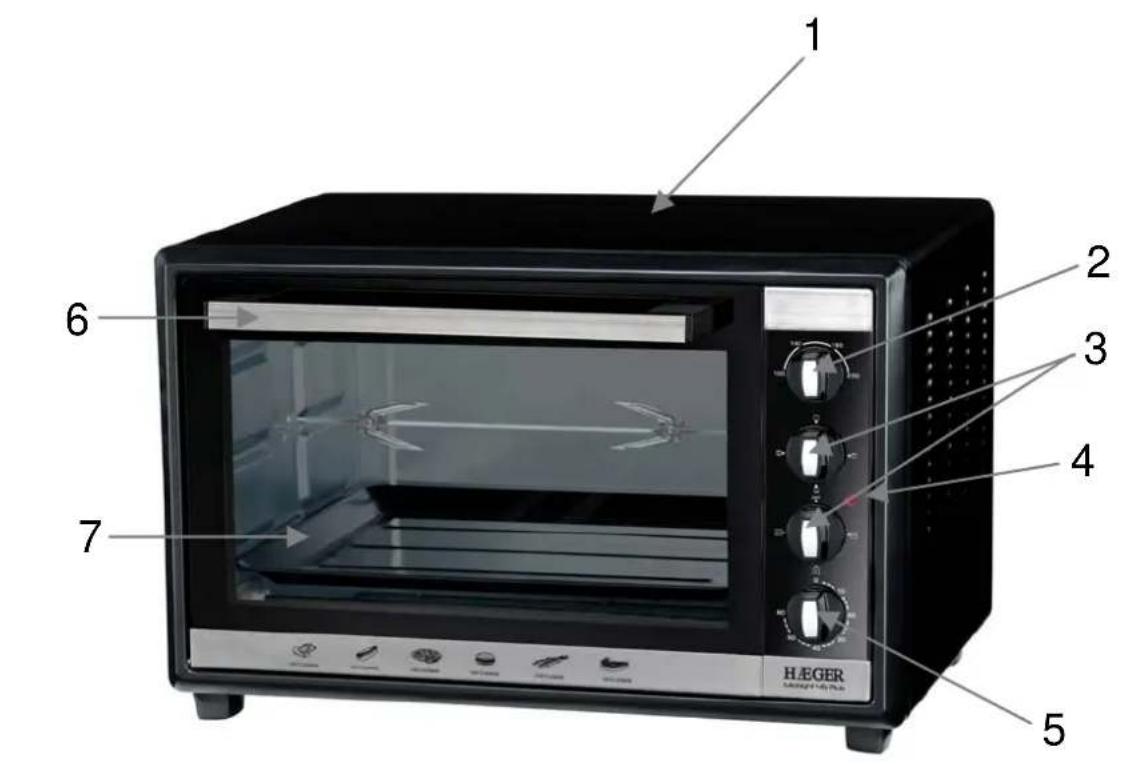 1 2 3 4 5 6 7 H.E.GER Smart cooktop