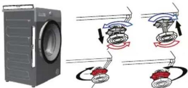 BEKO WMY 71423 LMB3 - Füße einstellen - 2