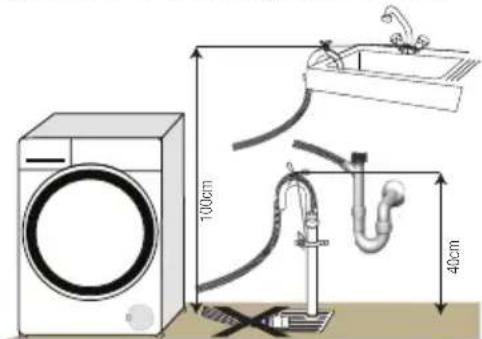 BEKO WMY 71423 LMB3 - Aansluiten op de afvoer - 2