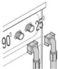90° 25°