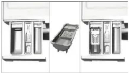 BEKO WMY 71423 LMB3 - Als het product voorzien is van een houder voor vloeibaar wasmiddel: - 1