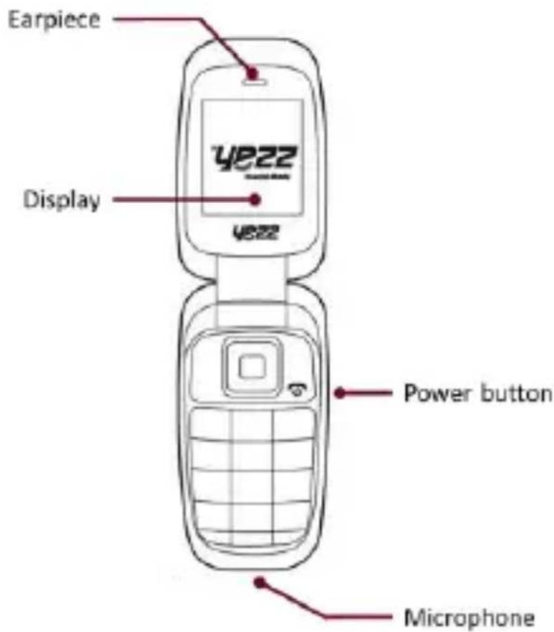 Earpiece Display Y822 Power button Microphone