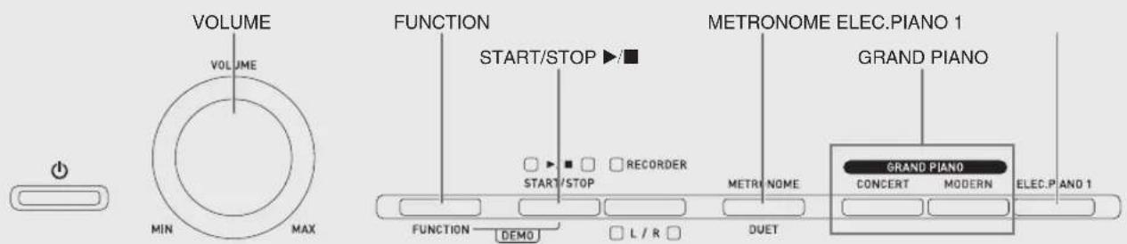 VOLUME VOLUME MIN MAX FUNCTION START/STOP ▶/ REORDER START/STOP METRONOME ELEC.PIANO 1 GRAND PIANO CONCERT MODERN ELEC.PIANO 1 GUARD PIANO DEMO L / R DUET