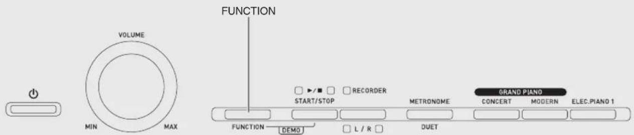 VOLUME MIN MAX FUNCTION ▶/■ □ RECORDER START/STOP METRONOME CONCERT MODERN ELEC.PIANO 1 FUNCTION DEMO L / R DUET GRAND PIANO