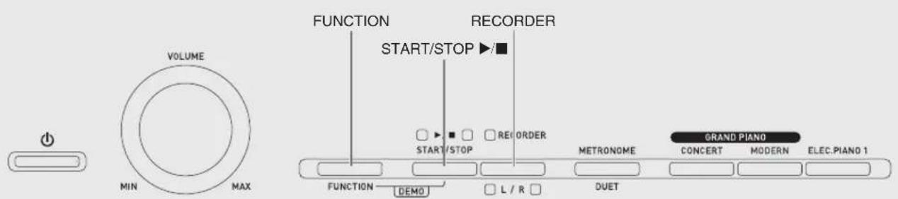 VOLUME MIN MAX FUNCTION START/STOP ▶/■ RECORDER START/STOP REORDER METRONOME GRAND PIANO CONCERT MODERN ELEC.PIANO 1 FUNCTION DEMO L / R DUET