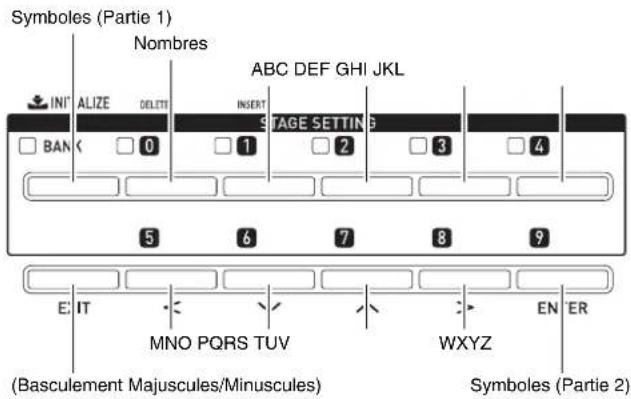 Symboles (Partie 1) Nombres ABC DEF GHI JKL INIT ALIZE DELITY INSERT STAGE SETTING BAN 0 1 2 3 4 5 6 7 8 9 E IT MNO PQRS TUV WXYZ EN'ER (Basculement Majuscules/Minuscules) Symboles (Partie 2)