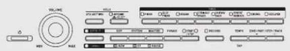 CASIO PX-5SWE - Utilisation des configurations pour la scène - 1