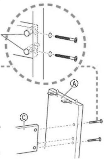 Technical diagram showing mechanical assembly with labeled parts A and C, including a dashed circular annotation and a close-up of a bracket.