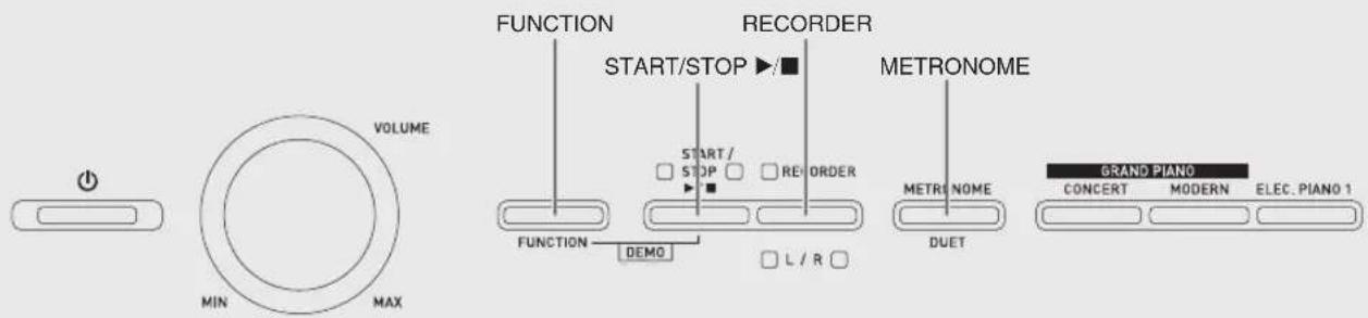 VOLUME MIN MAX FUNCTION START/STOP ▶/■ REORDER METRONOME FUNCTION DEMO L / R METRINOME DUET GRAND PIANO CONCERT MODERN ELEC. PIANO 1