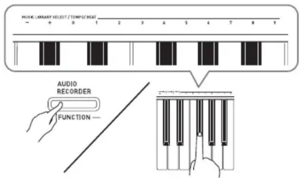 MUSIC LIBRARY SELECT / TEMPO/BEAT AUDIO RECORDER FUNCTION