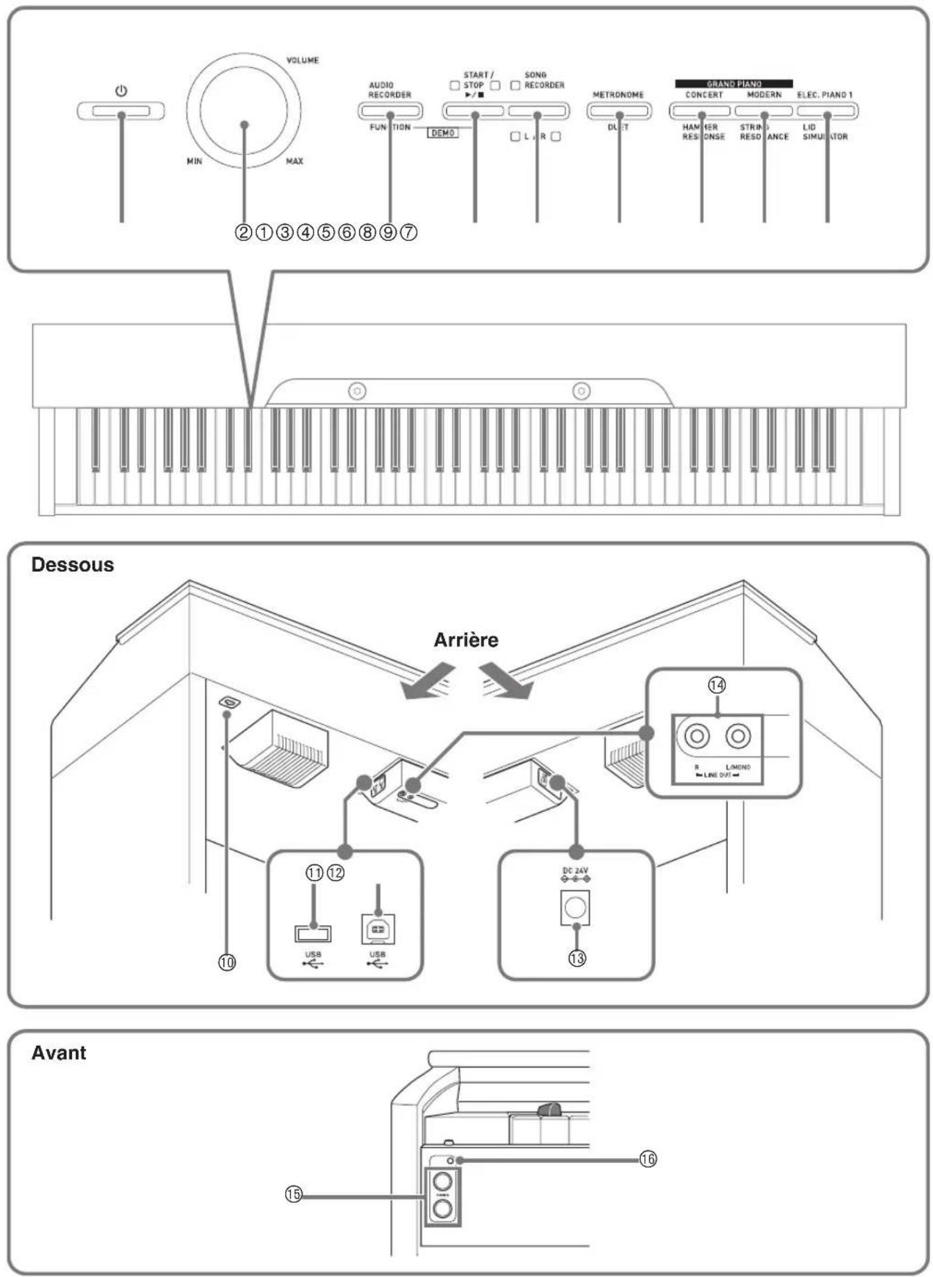 CASIO PX-860BK - Guide général - 1
