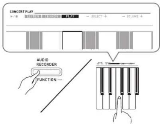 CONCERT PLAY ▶ / ■ ▼/□□□□□□□ ▼/□□□□□ ▼/□□□□□ ▼/□□□□ AUDIO RECORDER FUNCTION — SELECT + - VOLUME +