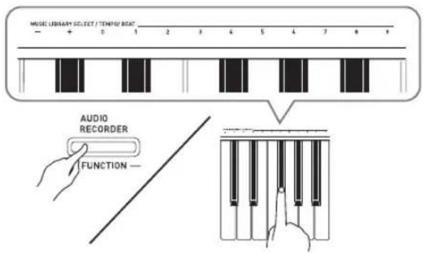MUSIC LIBRARY SELECT / TEMPO/ BEAT AUDIO RECORDER FUNCTION