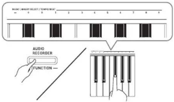 MUSIC LIBRARY SELECT / TEMPO/BEAT AUDIO RECORDER FUNCTION