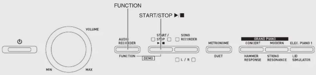 VOLUME MIN MAX FUNCTION START/STOP ▶/ AUDIO RECORDER START / STIP ▶ SONG RECORDER FUNCTION DEMO L / R □ METRONOME DUET GRAND PIANO CONCERT MODERN ELEC. PIANO 1 HAMMER RESPONSE STRING RESONANCE LID SIMULATOR
