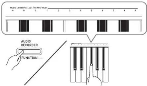 MUSIC LIBRARY SELECT / TEMPO/REST AUDIO RECORDER FUNCTION