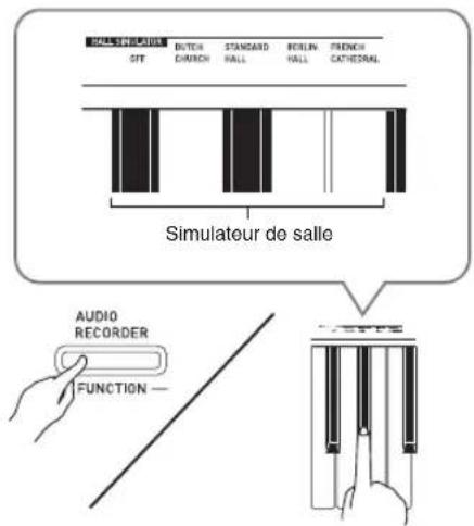 SALAD SINGLATOR GTF BUTCH CHIRCH STANDARD HALL REGLIN HALL FRENCH CATHERMAL Simulateur de salle AUDIO RECORDER FUNCTION
