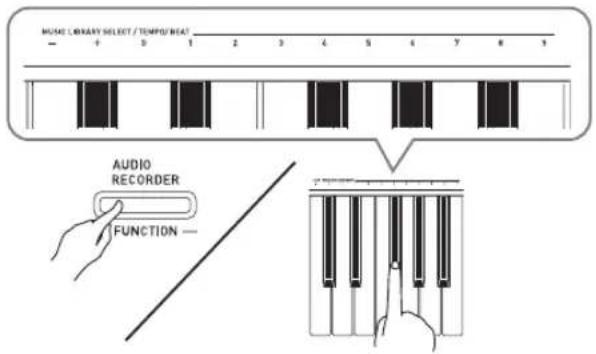 MUSIC LIBRARY SELECT / TEMPO/BEAT AUDIO RECORDER FUNCTION