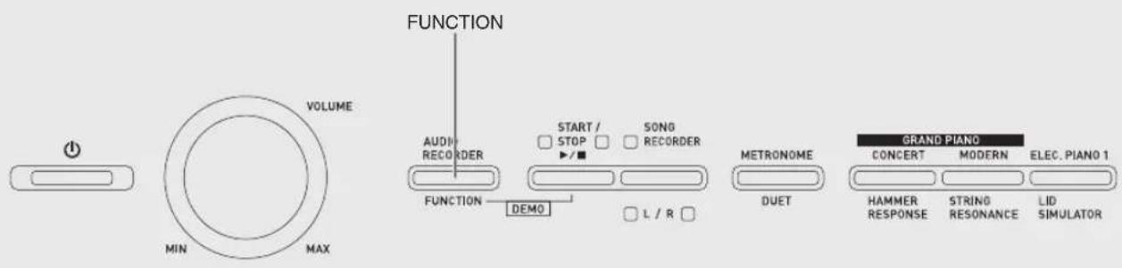 FUNCTION VOLUME MIN MAX AUDIO RECORDER START / STOP SONG RECORDER FUNCTION DEMO L / R METRONOME DUET GRAND PIANO CONCERT MODERN ELEC. PIANO 1 HAMMER RESPONSE STRING RESONANCE LID SIMULATOR