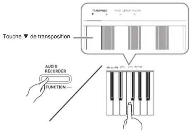 Touche ▼ de transposition AUDIO RECORDER FUNCTION