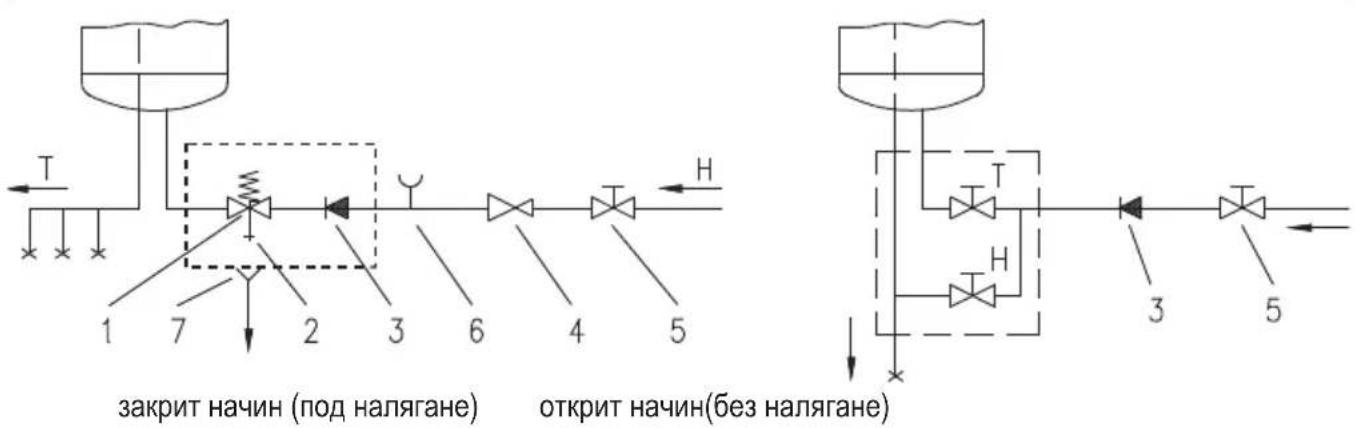graph TD A["1"] --> B["2"] B --> C["3"] C --> D["4"] D --> E["5"] F["T"] --> G["阀门"] H["H"] --> I["阀门"] J["1"] --> K["7"] L["2"] --> M["3"] N["3"] --> O["6"] P["4"] --> Q["5"] R["H"] --> S["阀门"] T["3"] --> U["阀门"] V["5"] --> W["阀门"] X["закрит начин (под налягане)"] --> Y["закрит начин (под налягане)…