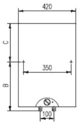 420 C 350 B 100