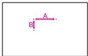 A B