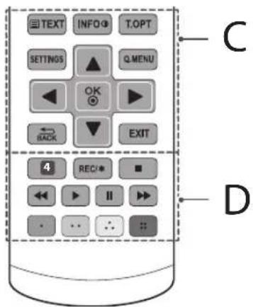 TEXT INFO TOPT SETTINGS Q MENU OK BACK EXIT 4 REC ■ I II ... ... ...