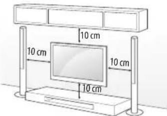 10 cm 10 cm 10 cm 10 cm