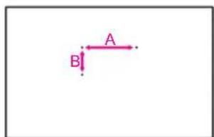 A B