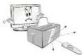 LG 43LF540V - PRECAUCIÓN - 9