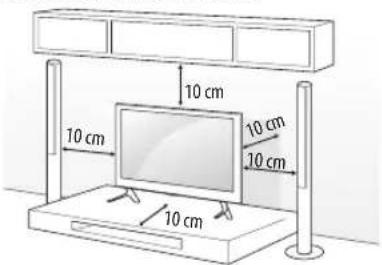 10 cm 10 cm 10 cm 10 cm