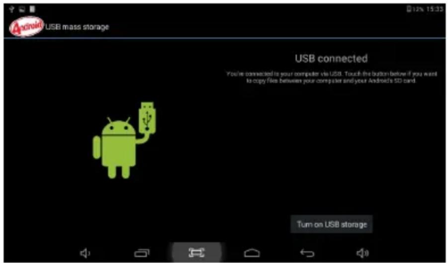 Android USB mass storage USB connected You're connected to your computer via USB. Touch the button before if you want to copy files between your computer and your Android's SD card. Turn on USB storage