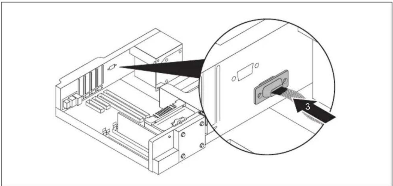 FUJITSU Esprimo D756 - Montaged'uneinterfacesérie portsérie) - 3