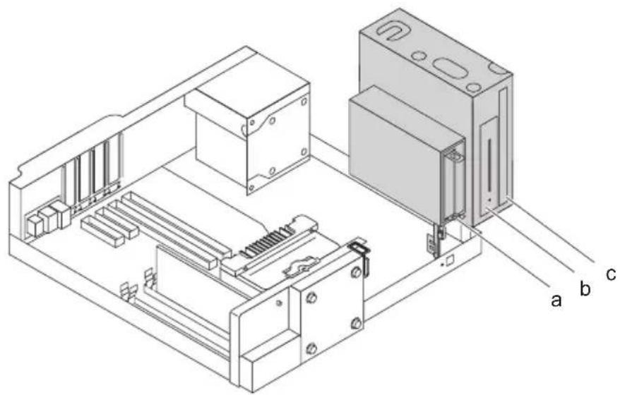 FUJITSU Esprimo D756 - Vued'ensembledesemplacement set lecteurs dansvotreordinateur - 2