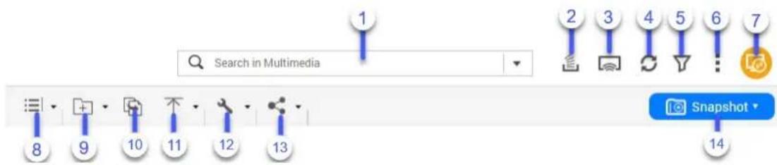Search in Multimedia 8 9 10 11 12 13 1 2 3 4 5 6 7 Snapshot 14