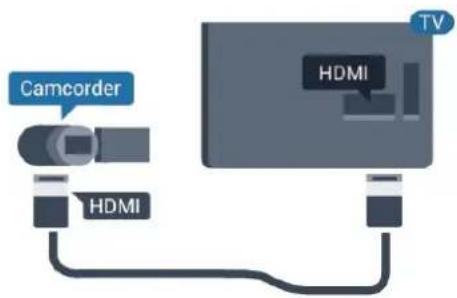 Camcorder HDMI HDMI TV