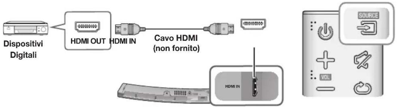 SAMSUNG HW-J6000R - ▶ Auto Power Link - 2