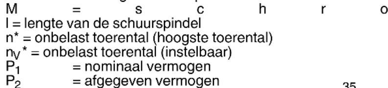 M = s c h r o l = lengte van de schuurspindel n* = onbelast toerental (hoogste toerental) nV* = onbelast toerental (instelbaar) P1 = nominaal vermogen P2 = afgegeven vermogen 35