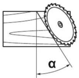 α