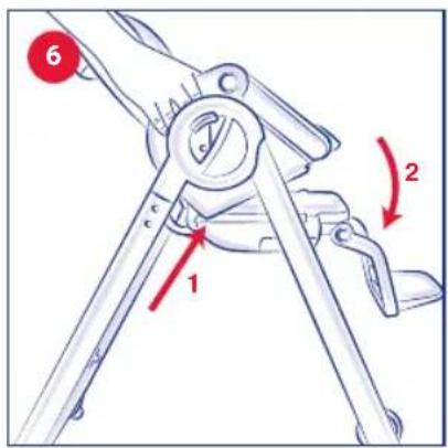 Diagram of a compass tool with numbered parts and directional arrows indicating motion or movement