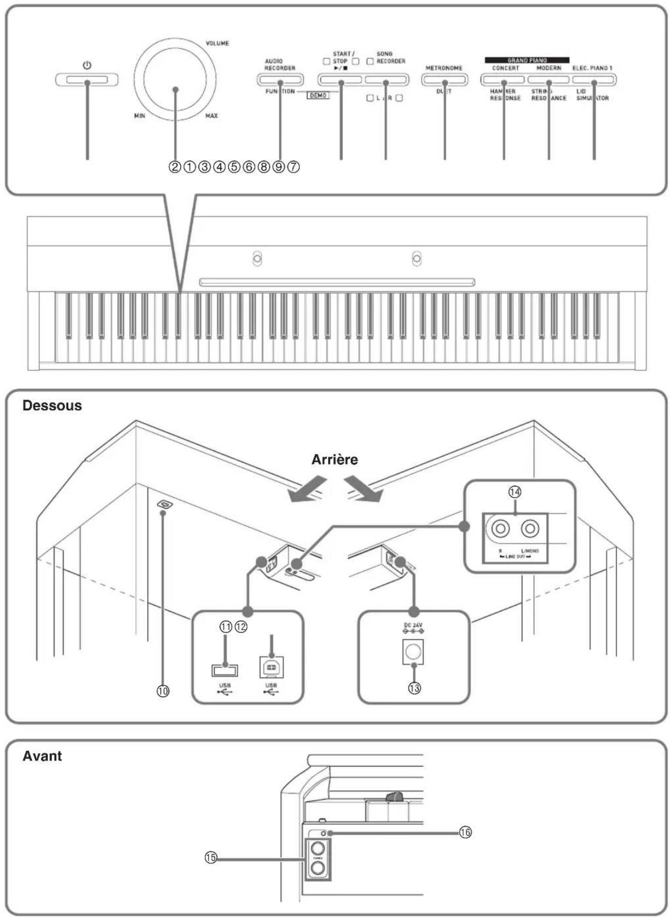 CASIO AP-460BK - Guide général - 1