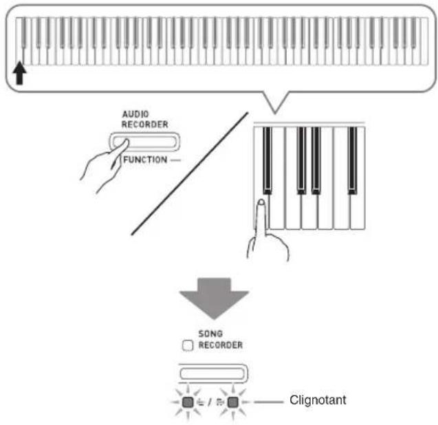 CASIO AP-460BK - Tout en tenant le bouton FUNCTION enfoncé, appuyez sur la touche de clavier correspondant au mode clé USB. - 1