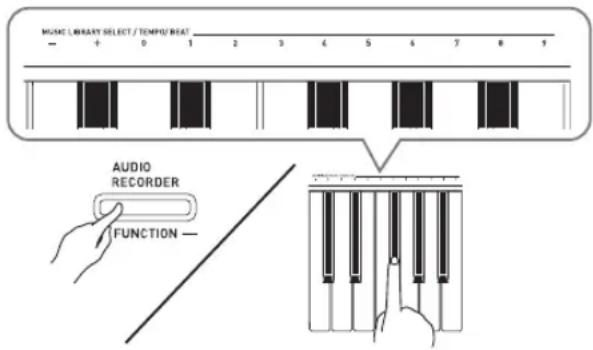 MUSIC LIBRARY SELECT / TEMPO/BEAT AUDIO RECORDER FUNCTION