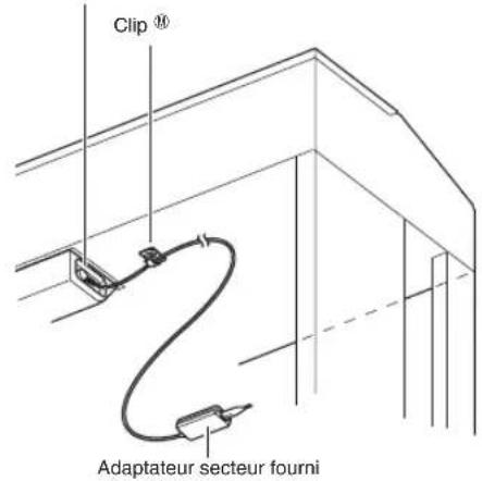 Clip ⑩ Adaptateur secteur fourni