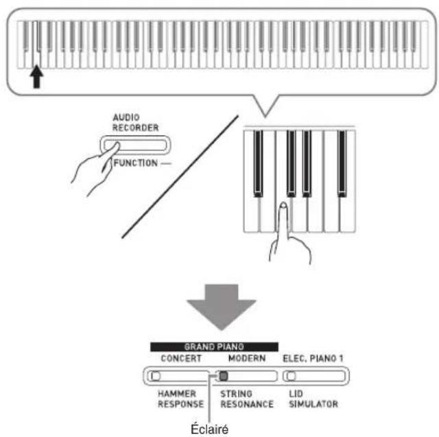 CASIO AP-460BK - Tout en tenant le bouton FUNCTION enfoncé, appuyez sur la touche de chargement sur le clavier. - 1