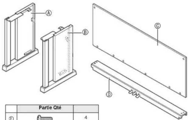 Partie Qté E 4